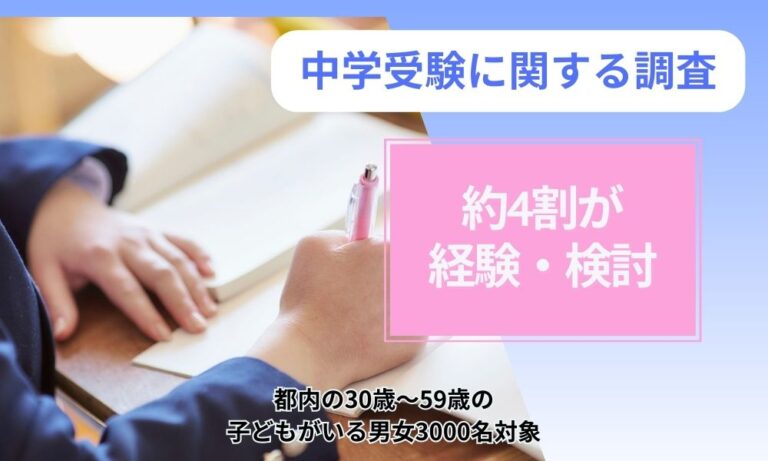 中学受験に関する調査