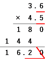 計算式2