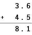 計算式3