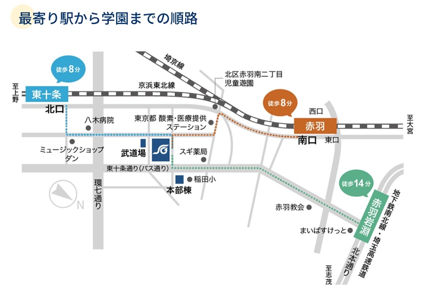 最寄駅から学園までの順路